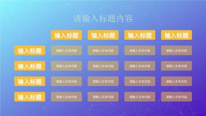 智贏未來 品牌市場營銷策劃與產品推廣項目工作匯報