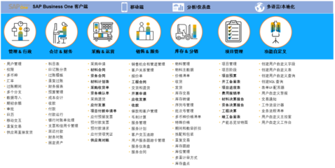 菏澤本地ERP實施服務商 中科華智，專業與信賴之選